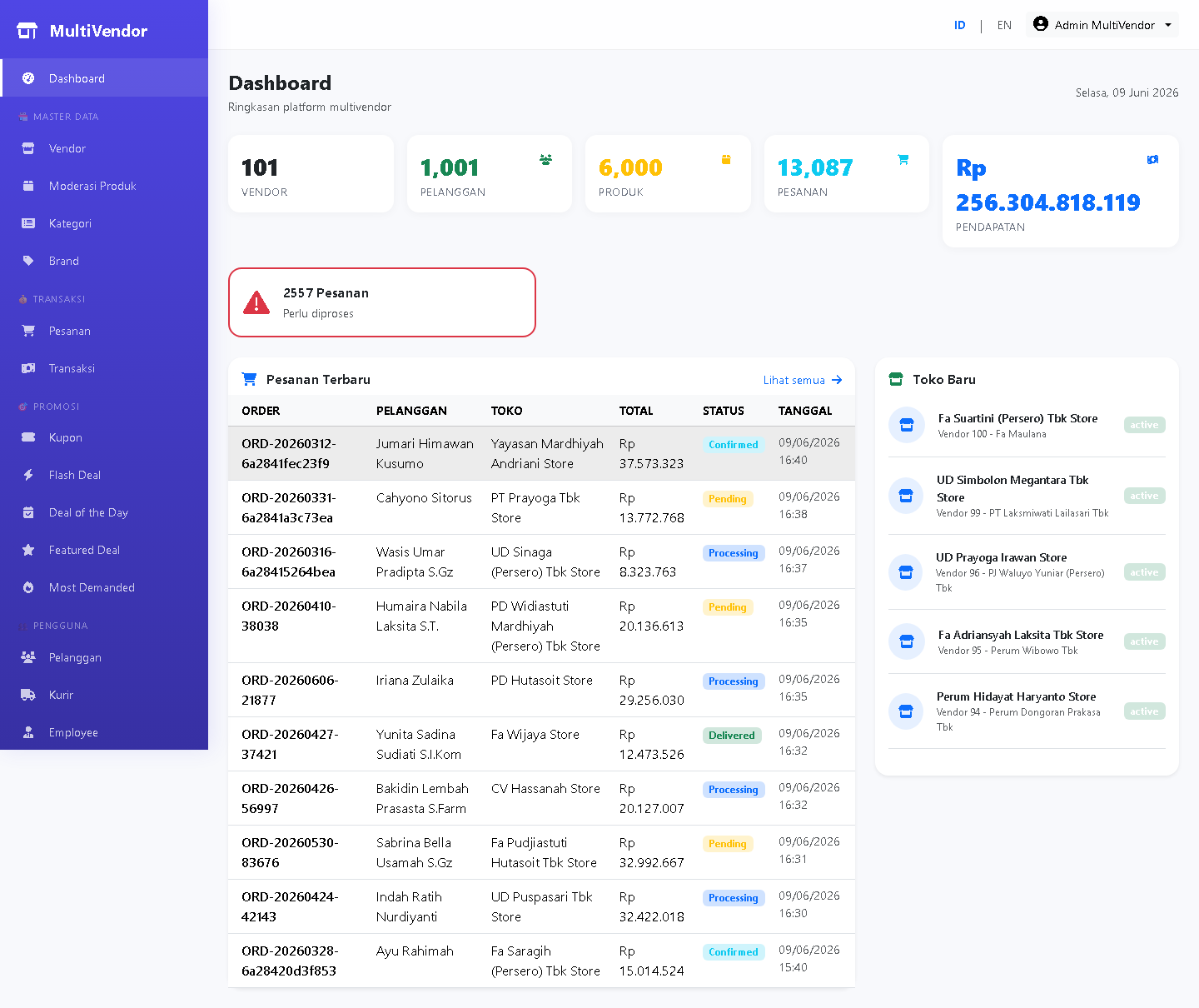 Admin Dashboard