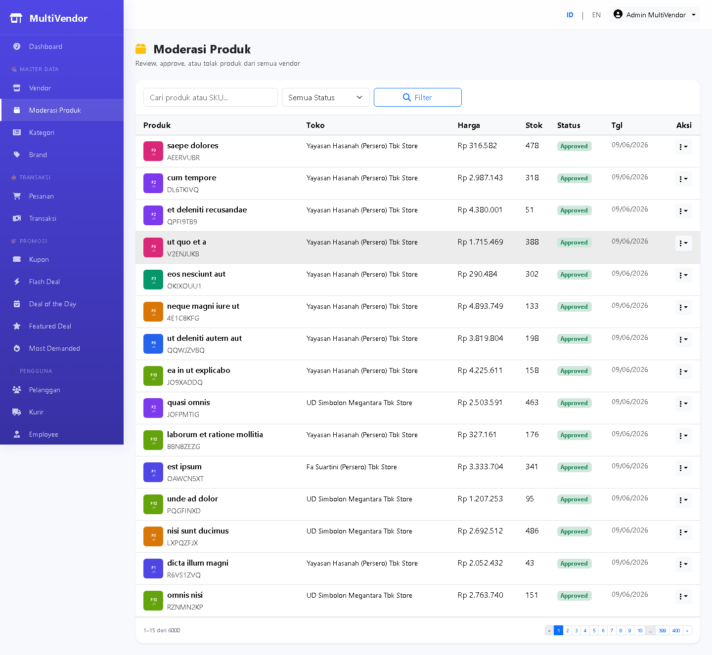 Admin Products