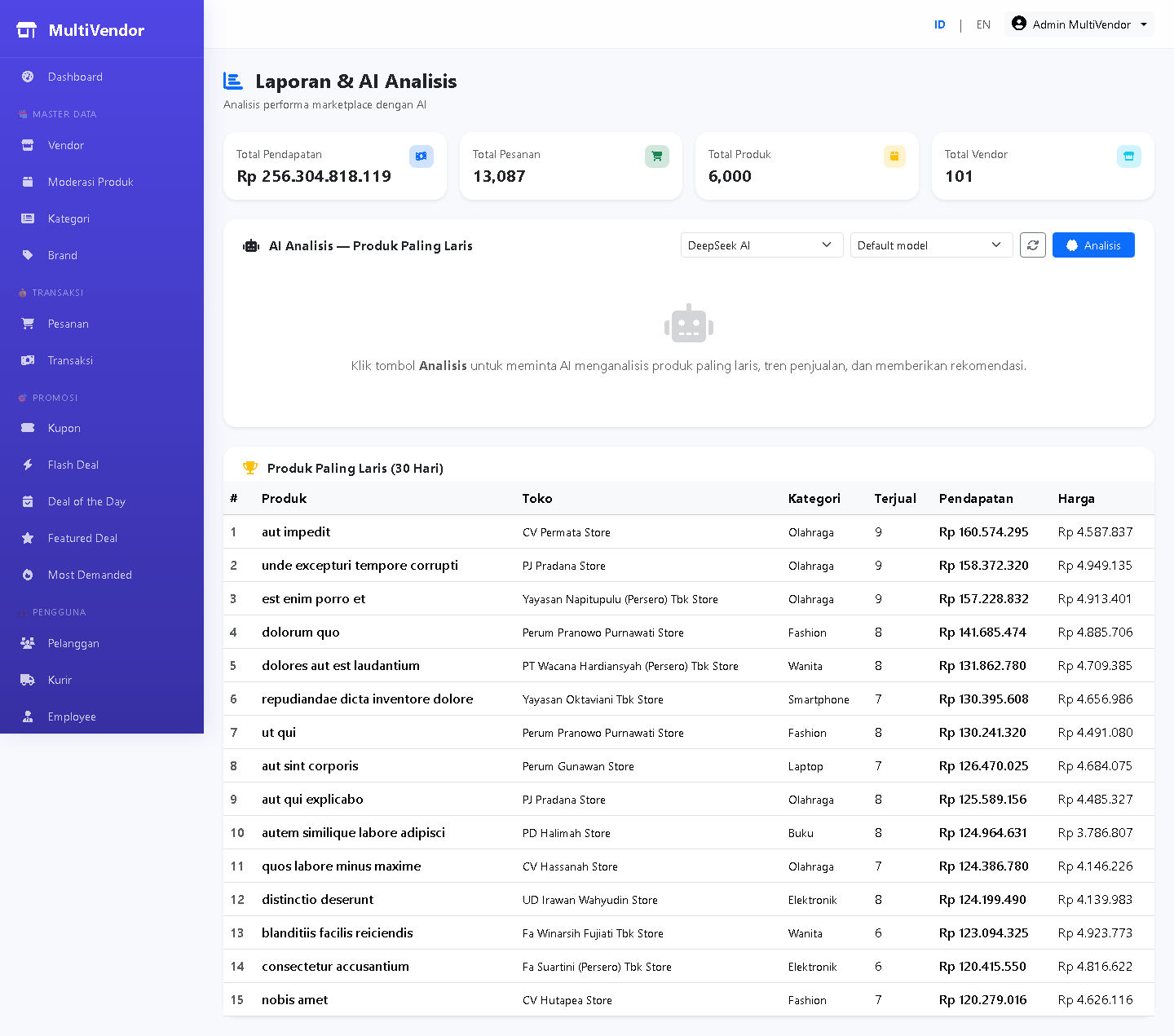 Reports + AI